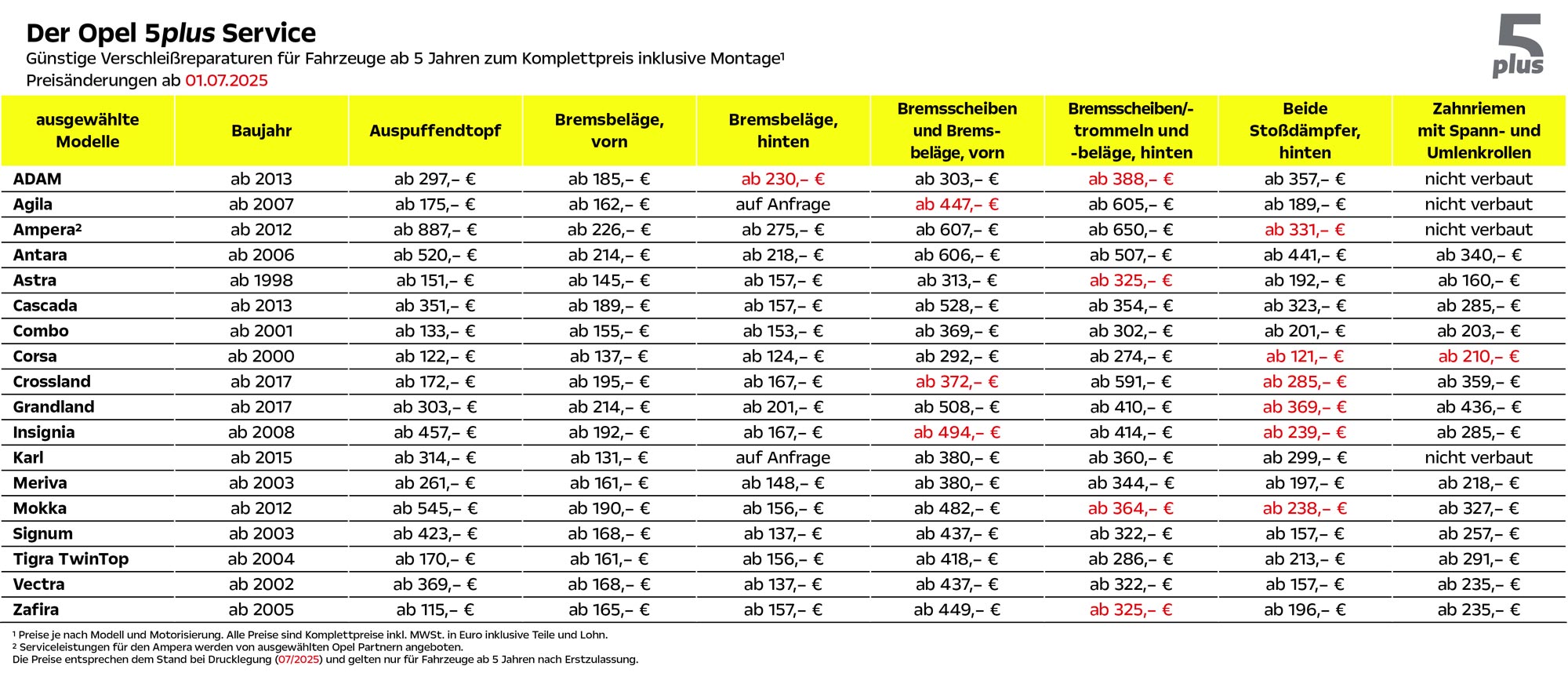 Opel 5plus-Angebotspreise ab Juli 2025